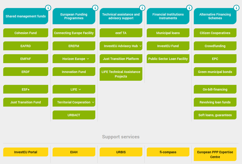 funding-guide.png