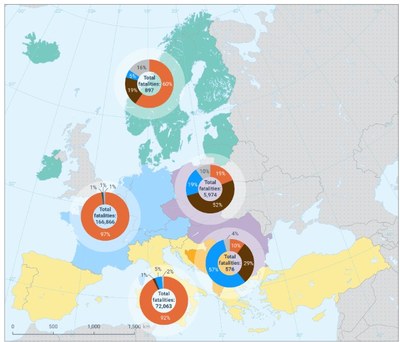 Economic losses and fatalities from weather- and climate-related extremes