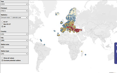 Air quaility statistics viewer