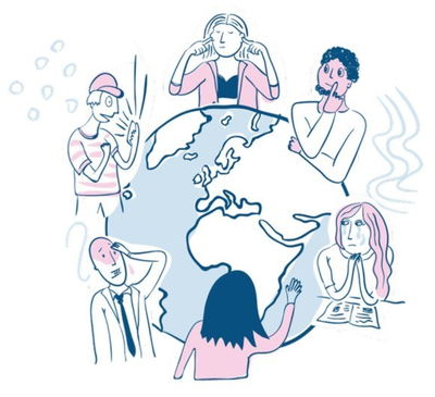 Support for distress associated with climate change
