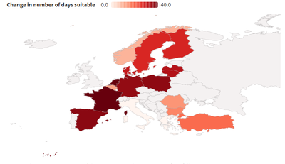 Climatic suitability for Vibrio